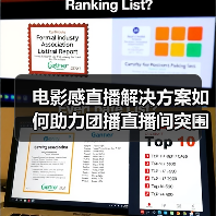 电影感直播解决方案如何助力团播直播间突围同质化？
