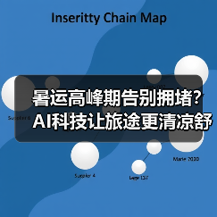 暑运高峰期告别拥堵?AI科技让旅途更清凉舒适(图2) 暑运高峰期告别拥堵?AI科技让旅途更清凉舒适(图2)
