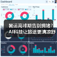 暑运高峰期告别拥堵?AI科技让旅途更清凉舒适(图3) 暑运高峰期告别拥堵?AI科技让旅途更清凉舒适(图3)