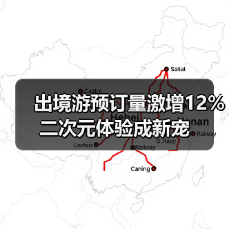 出境游预订量激增12% 二次元体验成新宠(图2) 出境游预订量激增12% 二次元体验成新宠(图2)