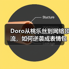 Doro从桃乐丝到网络顶流，如何逆袭成表情包扛把子？