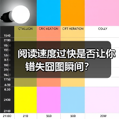阅读速度过快是否让你错失囧图瞬间？（图4）