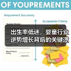 出生率低迷，婴童行业逆势增长背后的关键逻辑（图4）