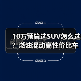 10万预算选SUV怎么选?燃油混动高性价比车型推荐(图2) 10万预算选SUV怎么选?燃油混动高性价比车型推荐(图2)