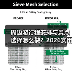 周边游行程安排与景点选择怎么做?2026实用五个方法(图3) 周边游行程安排与景点选择怎么做?2026实用五个方法(图3)