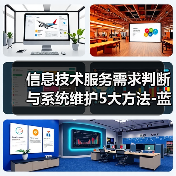 信息技术服务需求判断与系统维护5大方法-蓝帝科技经验分享(图3) 信息技术服务需求判断与系统维护5大方法-蓝帝科技经验分享(图3)