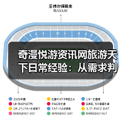 奇漫悦游资讯网旅游天下日常经验:从需求判断到用品维护(图3) 奇漫悦游资讯网旅游天下日常经验:从需求判断到用品维护(图3)