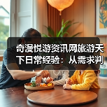 奇漫悦游资讯网旅游天下日常经验:从需求判断到用品维护(图4) 奇漫悦游资讯网旅游天下日常经验:从需求判断到用品维护(图4)