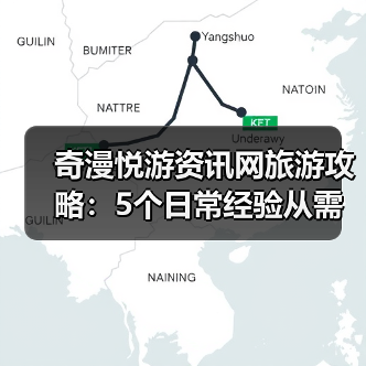 奇漫悦游资讯网旅游攻略:5个日常经验从需求判断到维护保养(图3) 奇漫悦游资讯网旅游攻略:5个日常经验从需求判断到维护保养(图3)
