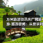 万米旅游资讯央广网旅游-旅游要闻:从需求判断到使用维护全攻略(图2) 万米旅游资讯央广网旅游-旅游要闻:从需求判断到使用维护全攻略(图2)