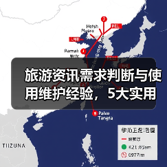 旅游资讯需求判断与使用维护经验,5大实用方法(图4) 旅游资讯需求判断与使用维护经验,5大实用方法(图4)