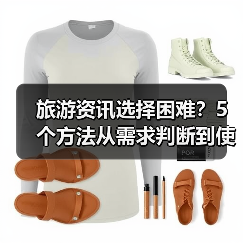 旅游资讯选择困难?5个方法从需求判断到使用维护(图2) 旅游资讯选择困难?5个方法从需求判断到使用维护(图2)