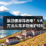 旅游信息筛选难？5大方法从需求到维护轻松搞定（图3）
