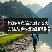旅游信息筛选难？5大方法从需求到维护轻松搞定（图4）
