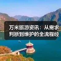 万米旅游资讯：从需求判断到维护的全流程经验（图1）