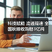 科技赋能 流通提速 全国秋粮收购超3亿吨(图4) 科技赋能 流通提速 全国秋粮收购超3亿吨(图4)