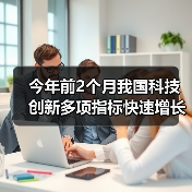 今年前2个月我国科技创新多项指标快速增长 中国科技展现“硬核”实力(图2) 今年前2个月我国科技创新多项指标快速增长 中国科技展现“硬核”实力(图2)