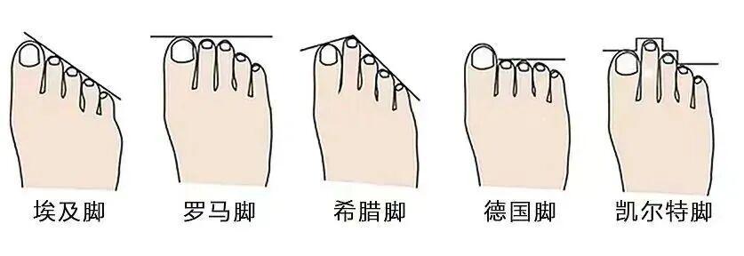 穿上这双鞋，女明星们竟然集体抛弃了高跟鞋(图54)