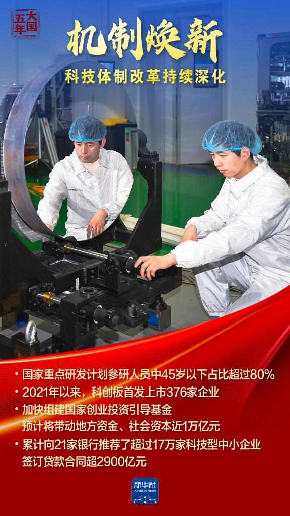 科技创新引领新质生产力，重大成果惠及民生福祉(图4)