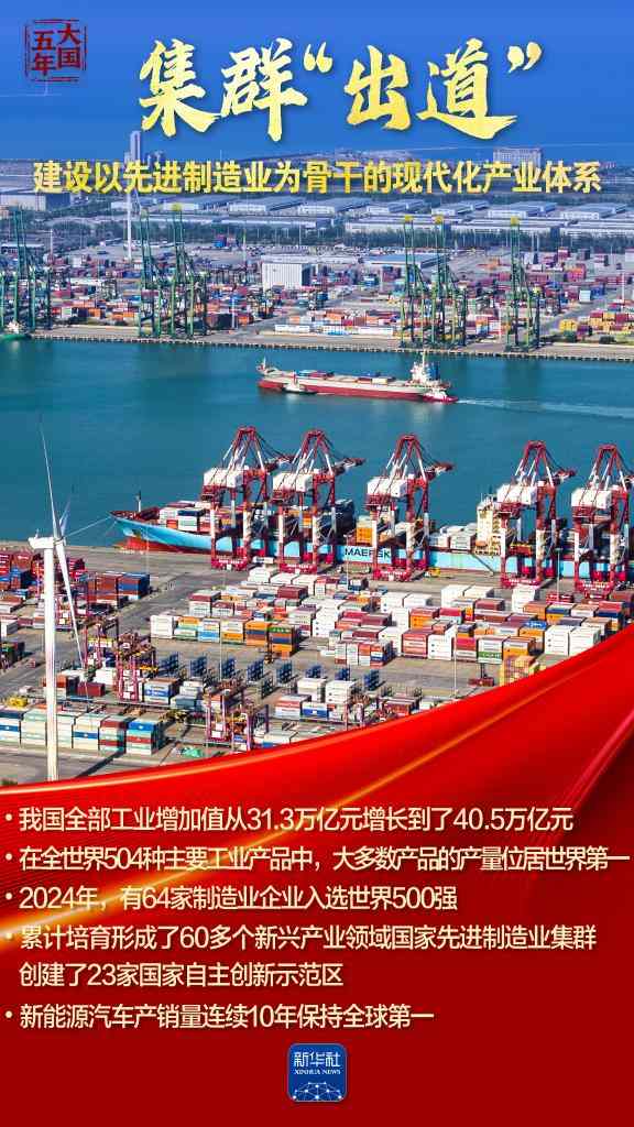 科技创新引领新质生产力发展，重大成果惠及民生福祉(图6)