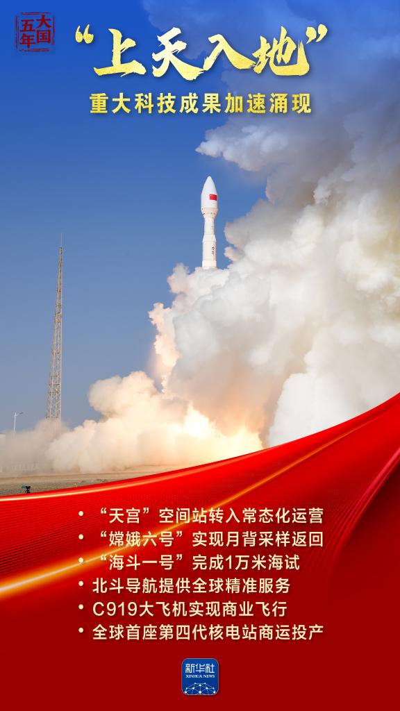 科技创新引领新质生产力，重大成果惠及民生福祉(图1)