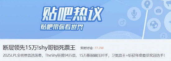 TheShy断层领先再获LPL最受欢迎选手，全明星阵容引热议(图3)