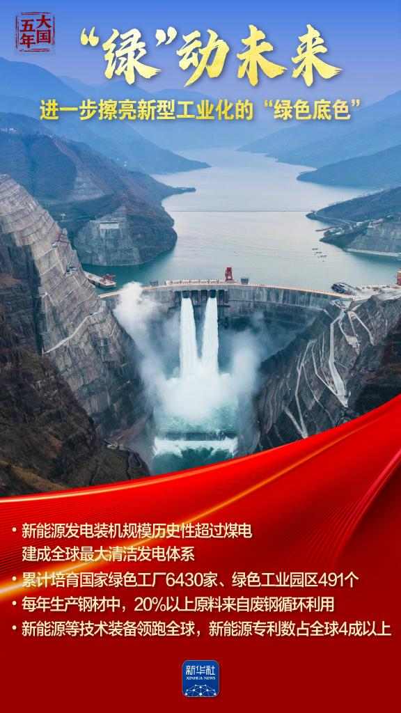 科技创新引领新质生产力，重大成果惠及民生福祉(图8)