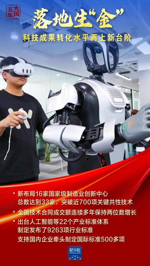 科技创新引领新质生产力，重大成果惠及民生福祉(图7)