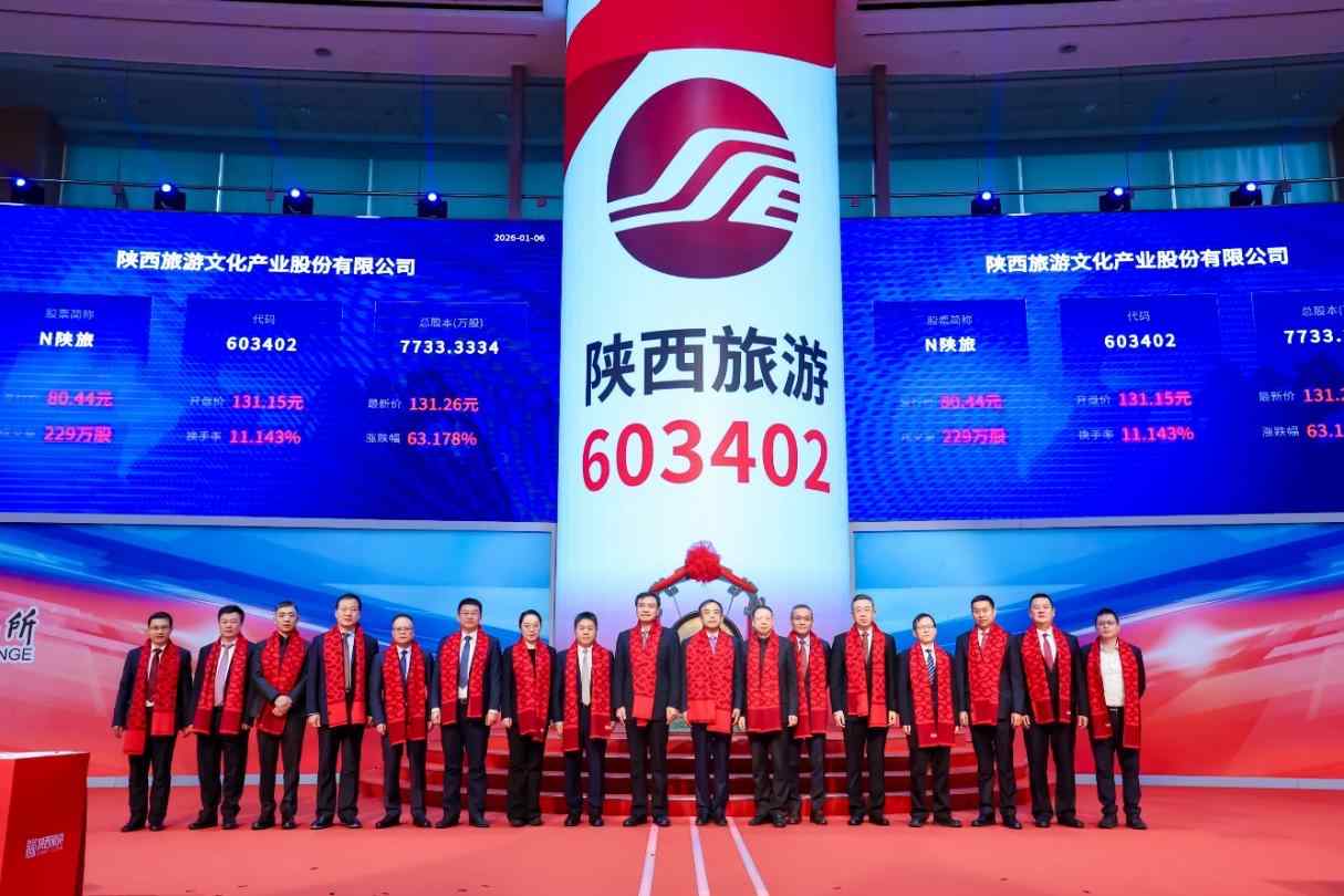 文旅企业登陆主板市场,开启资本助力产业升级新篇章(图2) 文旅企业登陆主板市场,开启资本助力产业升级新篇章(图2)