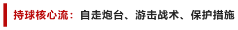 全明星街球派对米宝球星爆料——泰勒希罗(图20)