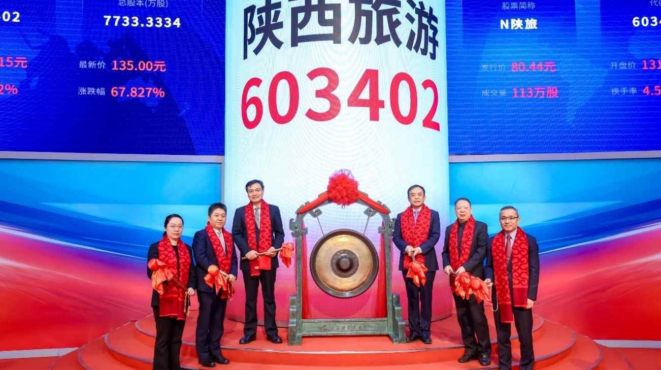 文旅企业登陆主板市场，开启资本助力产业升