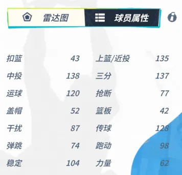 全明星街球派对米宝球星爆料——泰勒希罗(图8)